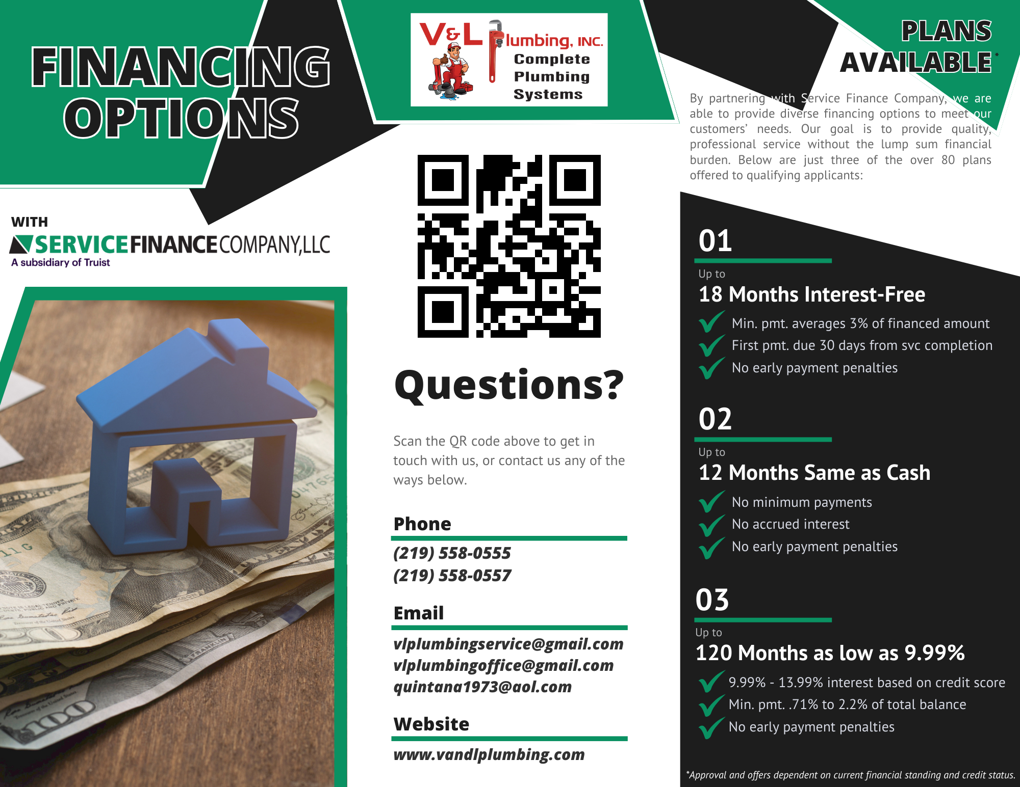 Financing Options Infographic (1)